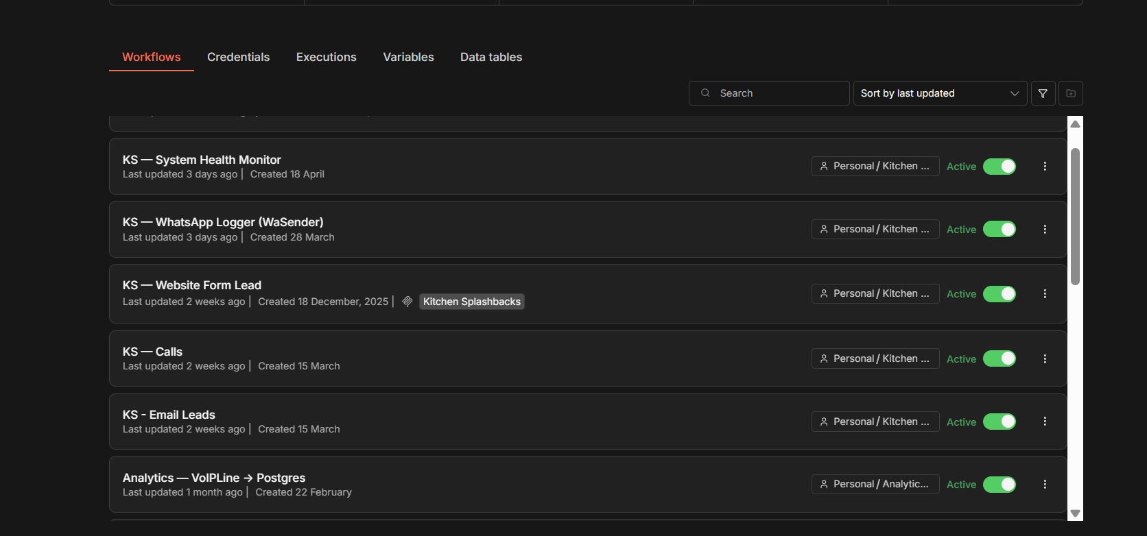 n8n workflow library — KS System Health Monitor, WhatsApp Logger, Website Form Lead, Calls, Email Leads, VoIPLine Analytics — all active